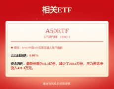 关税大和新动静！全球格场合排场对洗牌这类资